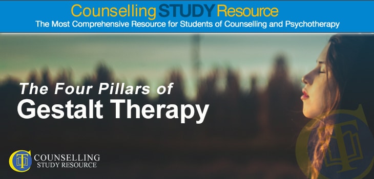 Counselling Tutor: Four Pillars of Gestalt Therapy