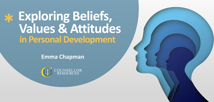Exploring Beliefs Values and Attitudes in Personal Development - CPD lecture featured image