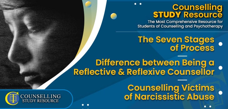 CT Podcast Episode 229 featured image - Topics Discussed: The Seven Stages of Process – Difference between Being a Reflective and Reflexive Counsellor - Counselling Victims of Narcissistic Abuse