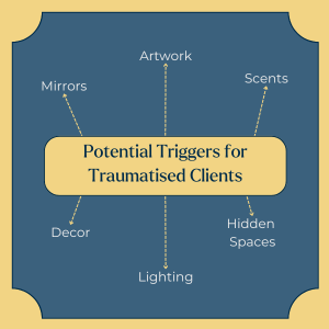 Infographic mind map titled 'Potential Triggers for Traumatised Clients' with six words stemming from it: 'mirrors', 'artwork', 'scents', 'decor', 'lighting', and 'hidden spaces'.