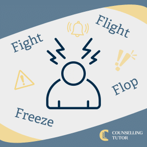 Graphic with the figure of someone in the middle with distressed lines coming from their head. They are surrounded by the words 'Fight', 'Flight', 'Freeze', and 'Flop'. There is also a small alarm graphic, warning sign, and exclamation point.