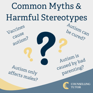 Graphic titled 'Common Myths and Harmful Stereotypes'. There is a question mark in the centre, surrounded by four examples of myths around autism and neurodivergence. 'Vaccines cause autism', 'Autism can be cured', 'Autism only affects males', and 'autism is caused by bad parenting'.