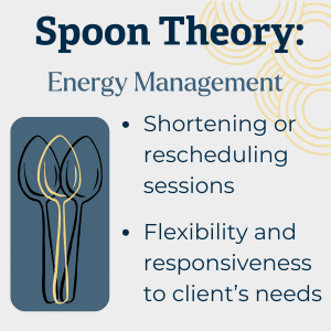 Infographic titled 'Spoon Theory'. There is a graphic of three spoons to the left, and a subtitle of 'Energy Management' with two bullet points, 'Shortening or rescheduling sessions' and 'flexibility and responsiveness to client's needs'. The graphic summaries some key features of the spoon theory and how it can help when working with neurodivergent clients.