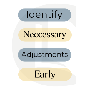 Image with 'Identify necessary adjustments early' written in alternating blue and yellow bubbles. The Counselling tutor logo is faded in the background. It represents a key step of working with neurodivergent clients.