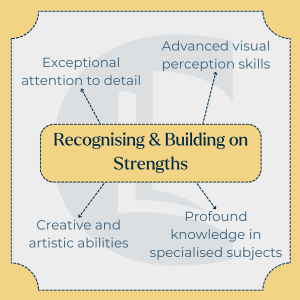 Infographic mind map titled 'Recognising and building on strengths' with four words stemming from it: 'exceptional attention to detail', 'advanced visual perception skills', 'creative and artistic abilities', and 'profound knowledge in specialised subjects'. These four strengths represent the experiences of some autistic and/or neurodivergent individuals.