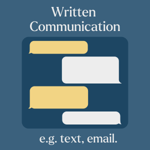 Graphic including text 'Written Communication e.g. text, email'. With a graphic of blank text message bubbles.